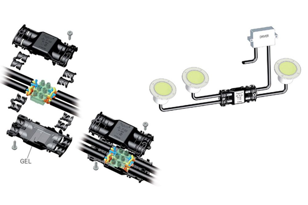 Illustration av vattentäta kopplingsdosor från Paguro-serien, monterade med gel och kopplingsplintar i elkablar. Bilden visar både exploderat montage och anslutning till LED-armaturer via en LED-driver.
